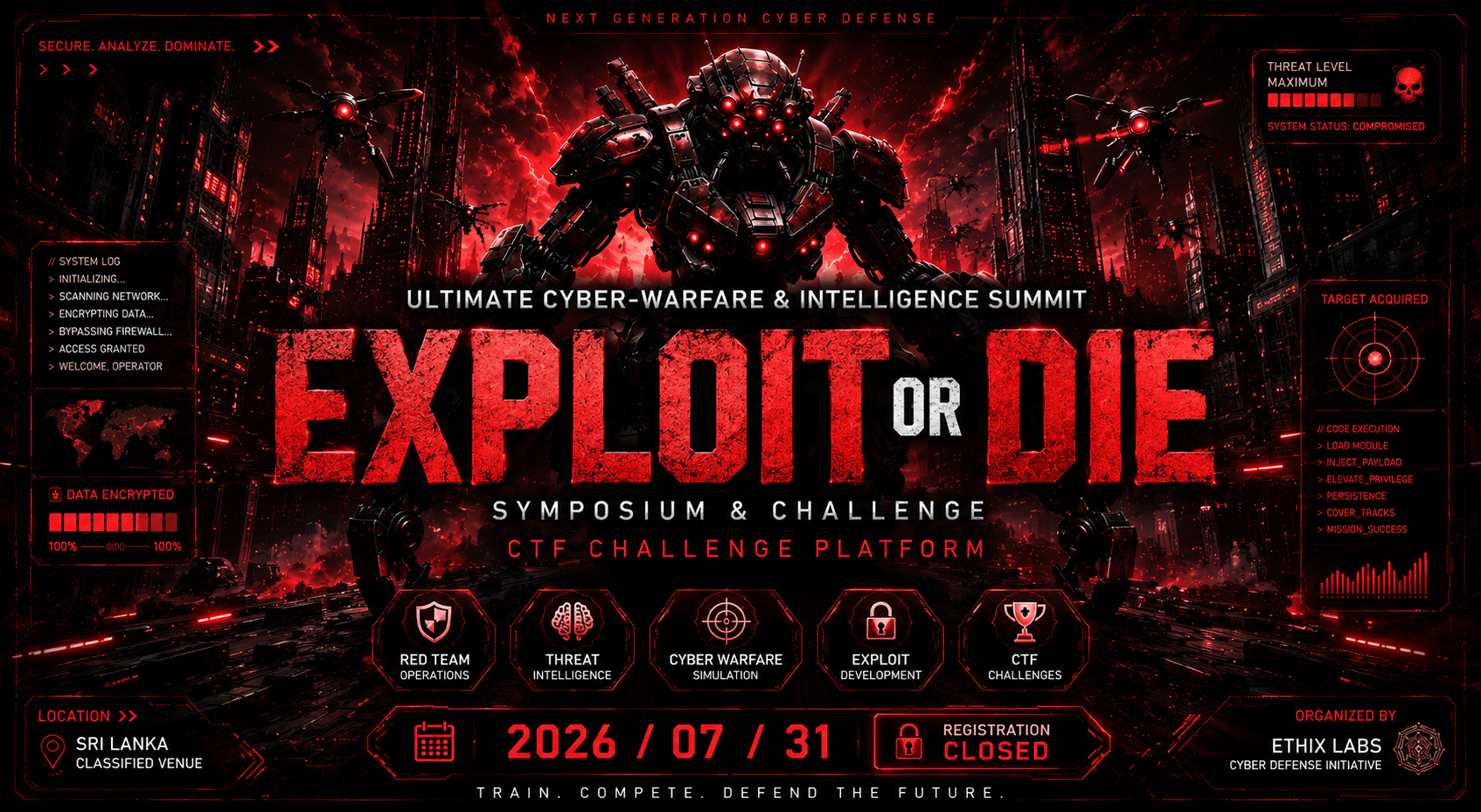 Cyberforge CTF